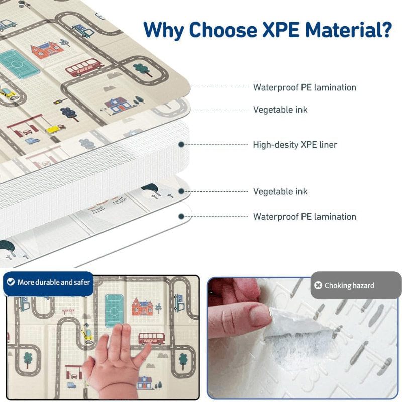 Versatile foldable baby play mat (120x120x1cm), waterproof and easy-to-clean, perfect for infants and toddlers for indoor and outdoor use.
